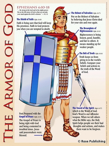 armor-of-god